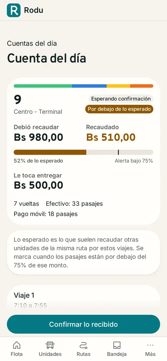 El día de una unidad: los pasajes contados frente a la cuenta del día